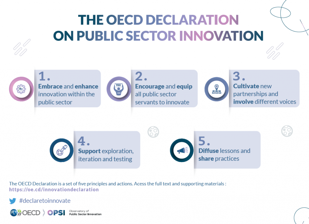 inovācijas laboratorija OECD